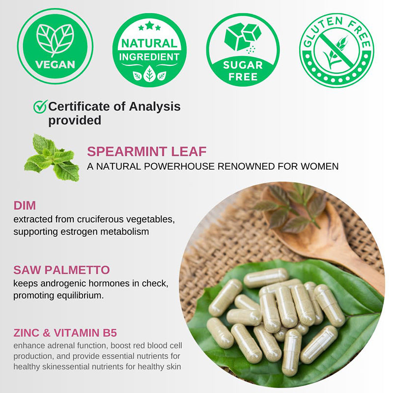 SPEARMINT DIM + Saw Palmetto Supplement (60 capsules)